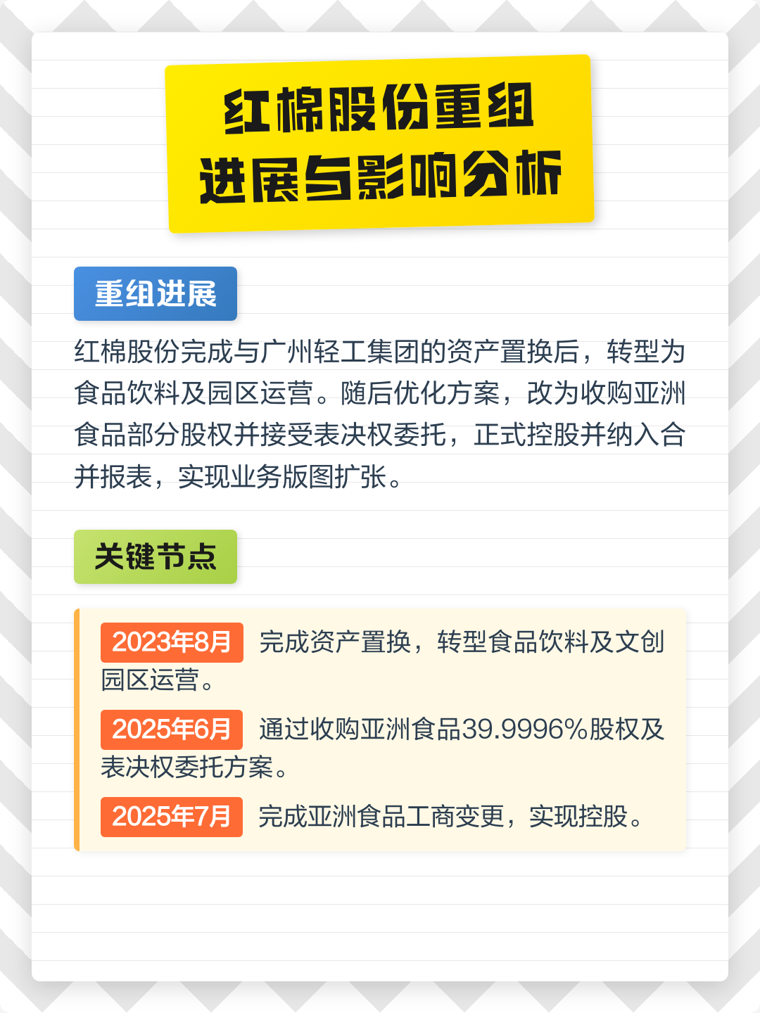 张掖市食品资产重组(食品资产重组案例)
