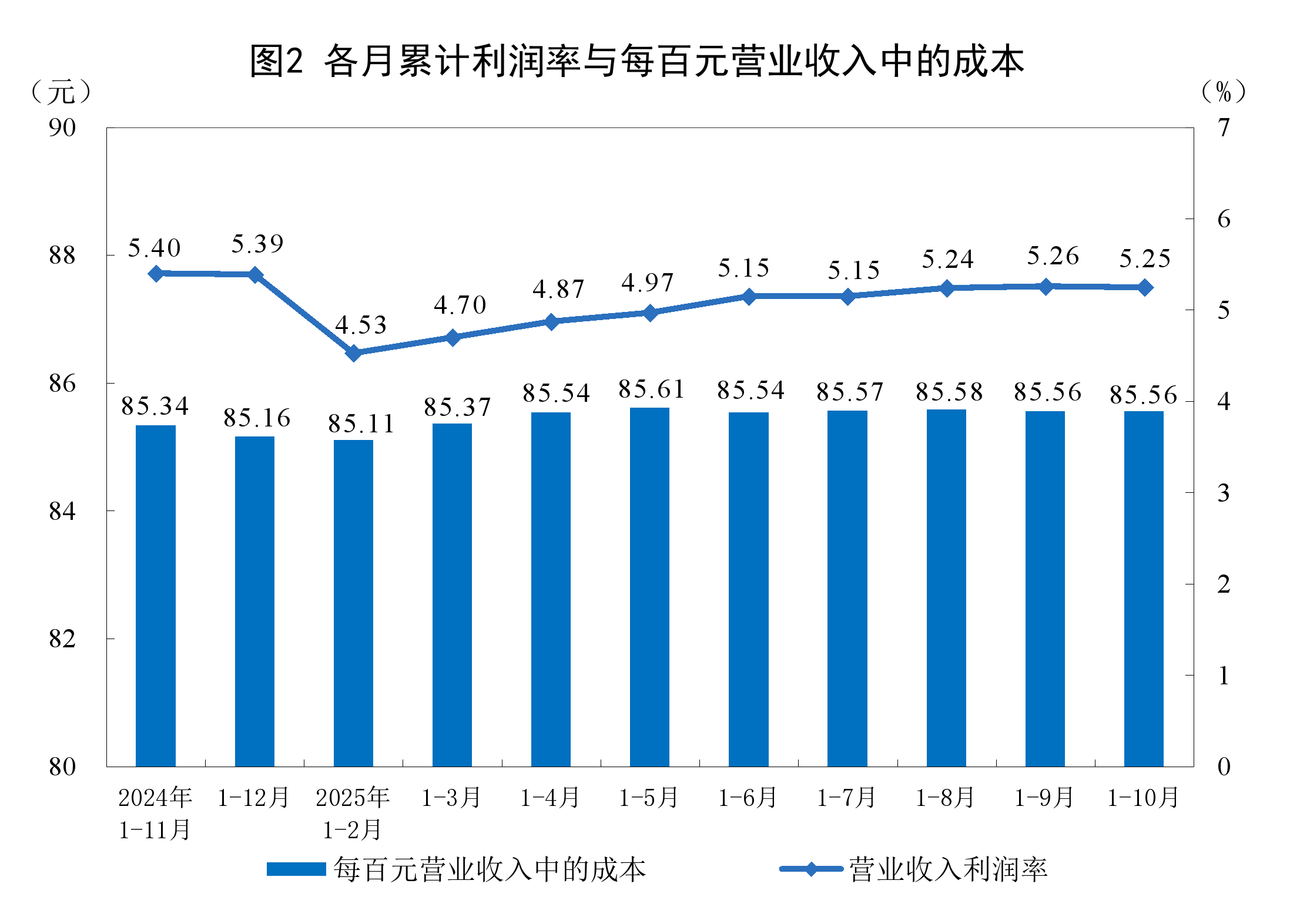 张掖市成都企业企业价值增长(2021成都企业100强)
