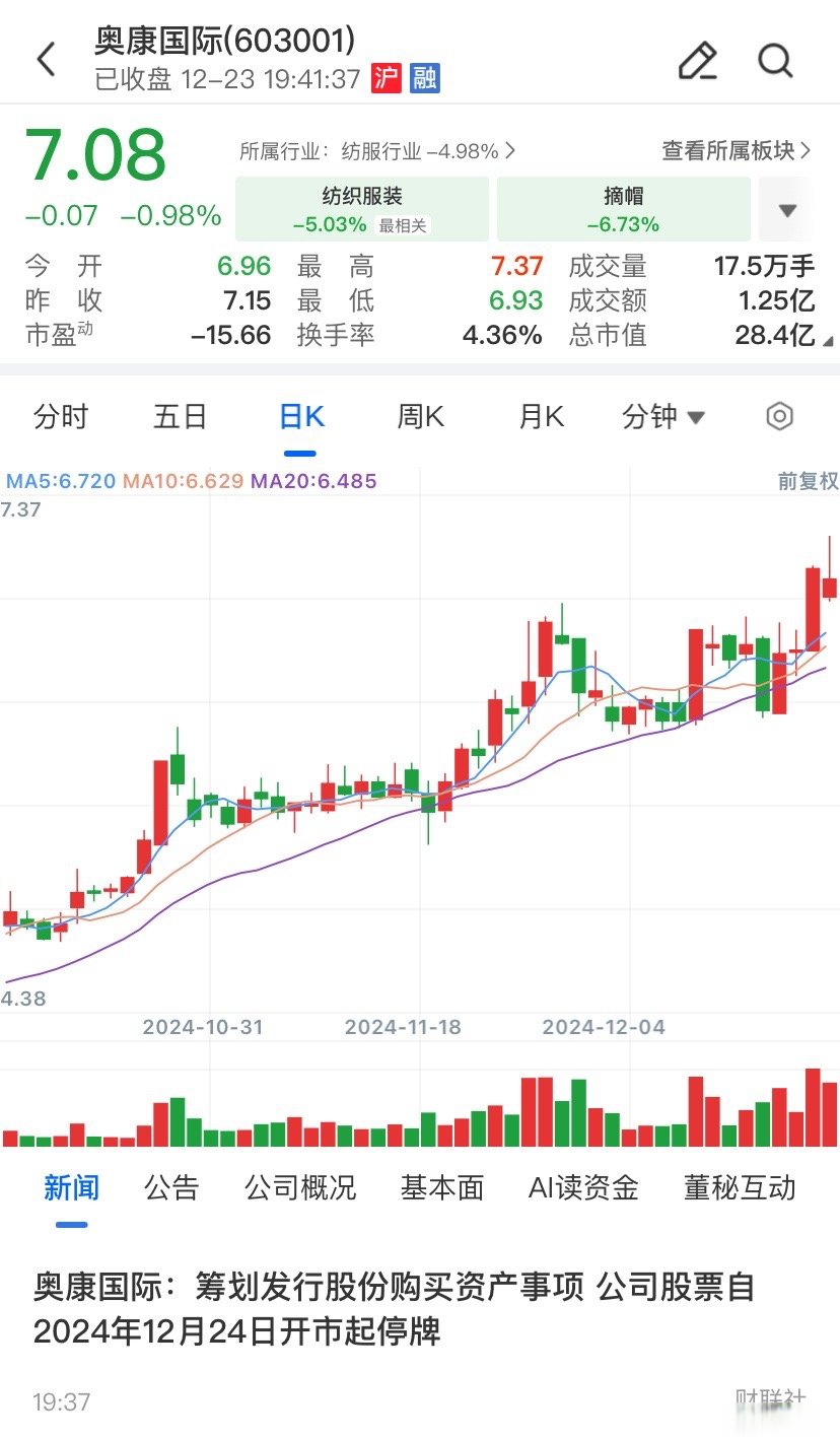 张掖市关联交易财税筹划(关联交易财税筹划包括)