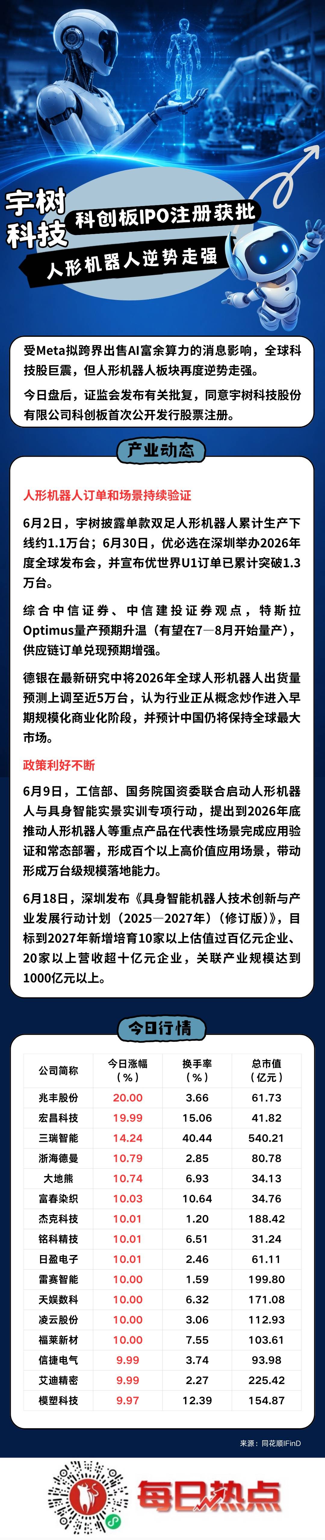张掖市贴身科创板上市机构(科创板拟上市企业名单)