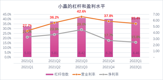 张掖市稳增长宠物风险投资(投资宠物行业的基金有哪些)