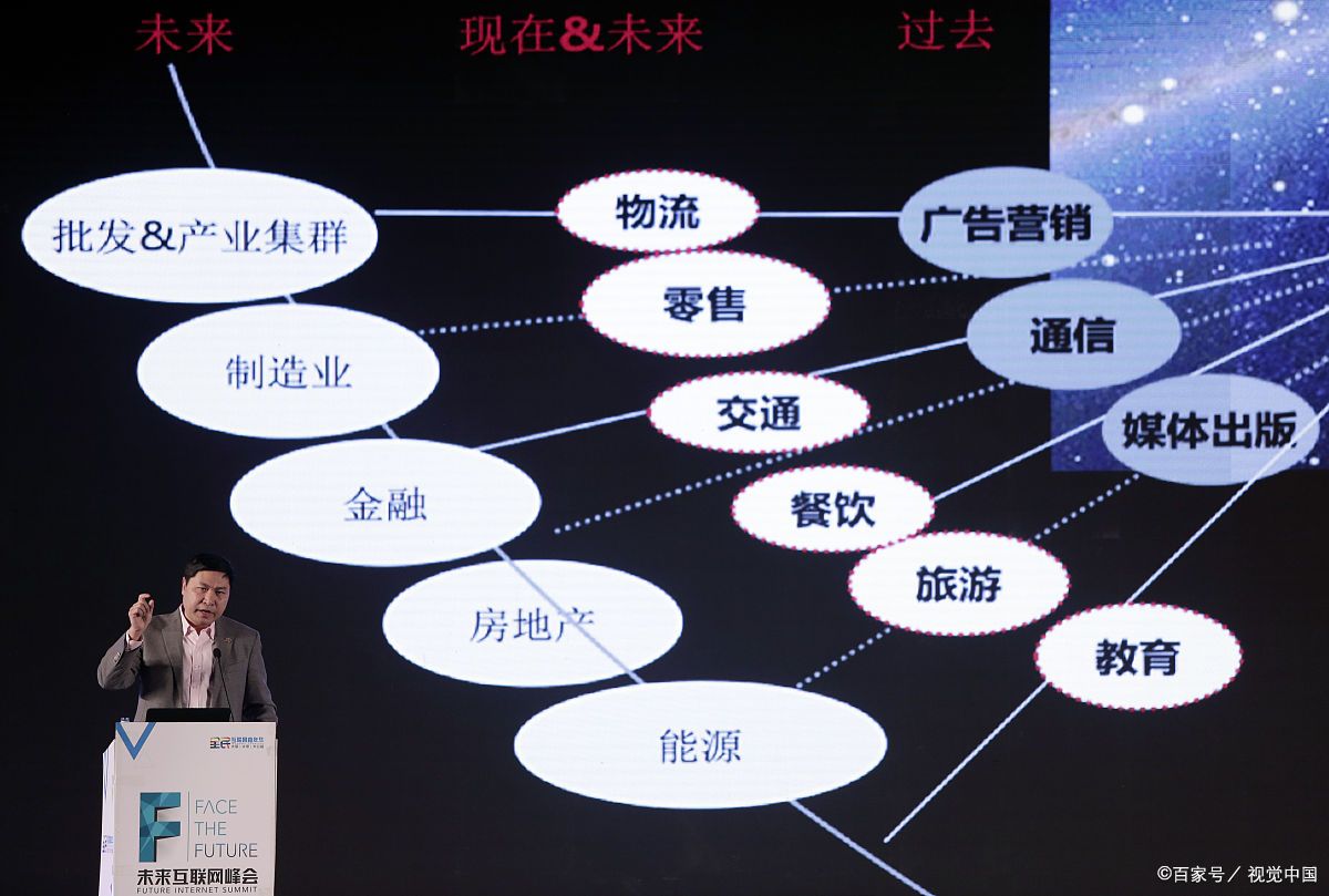 张掖市旗舰通讯商业模式升级(远古奇迹s6魔改商业端)