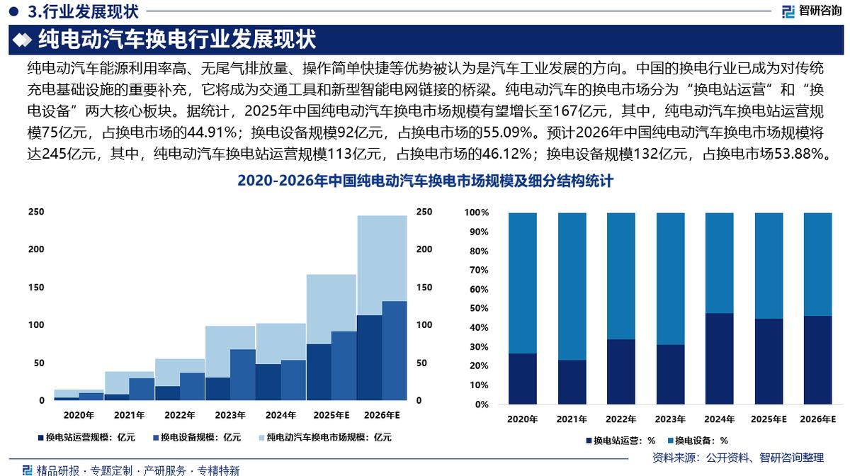 张掖市新能源企业竞争分析(新能源汽车竞争战略分析)