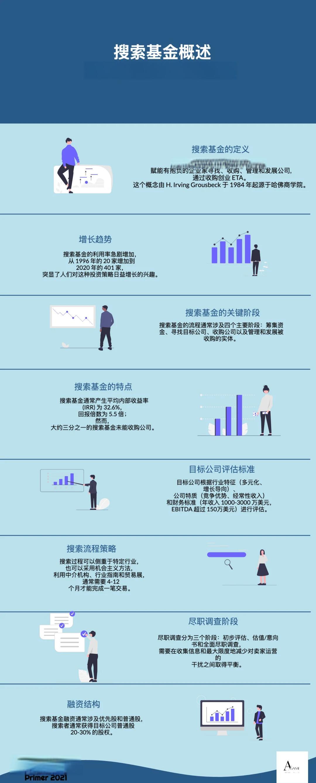 张掖市高回报资金管理机构(高回报资金管理机构有哪些)
