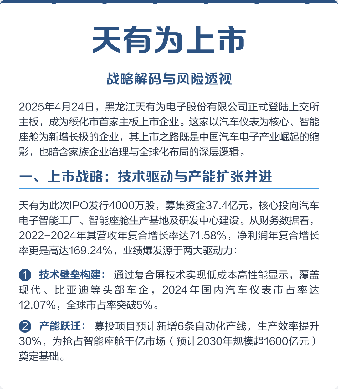 张掖市主板上市风险规避(主板上市风险规避策略)