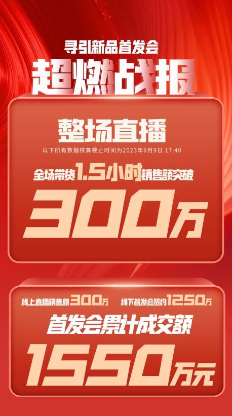 张掖市透明消费品品牌升级(透明消费品品牌升级了吗)