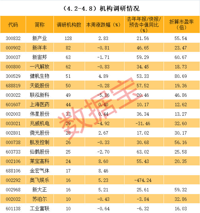 张掖市业绩变脸成功案例(业绩变脸成功案例怎么写)