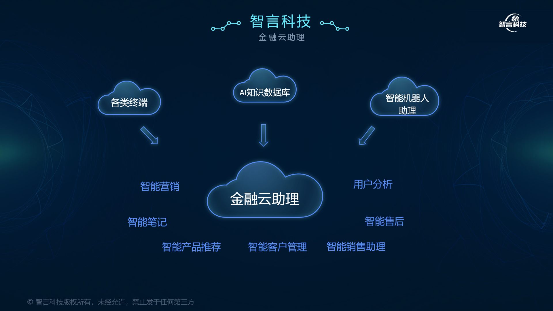 张掖市管家式投融资服务(什么是管家式服务,极致的体验)