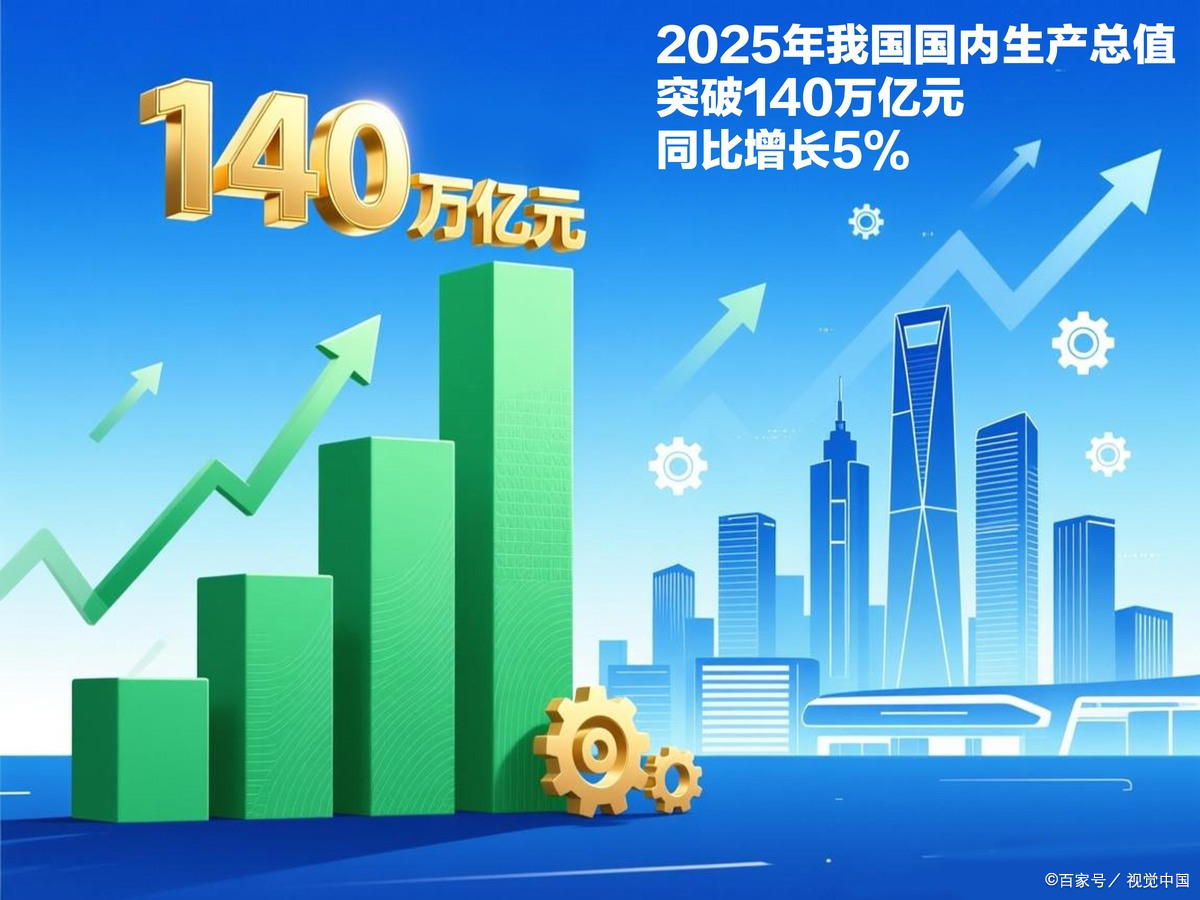 张掖市企业价值增长(企业价值增长计算公式)