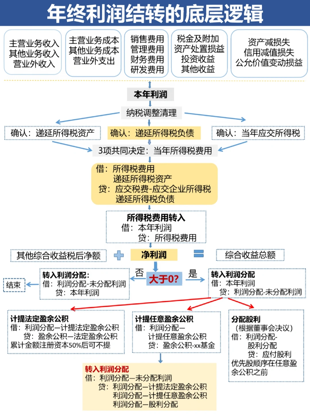 张掖市中山盈利模型设计(中国设计师品牌女装)
